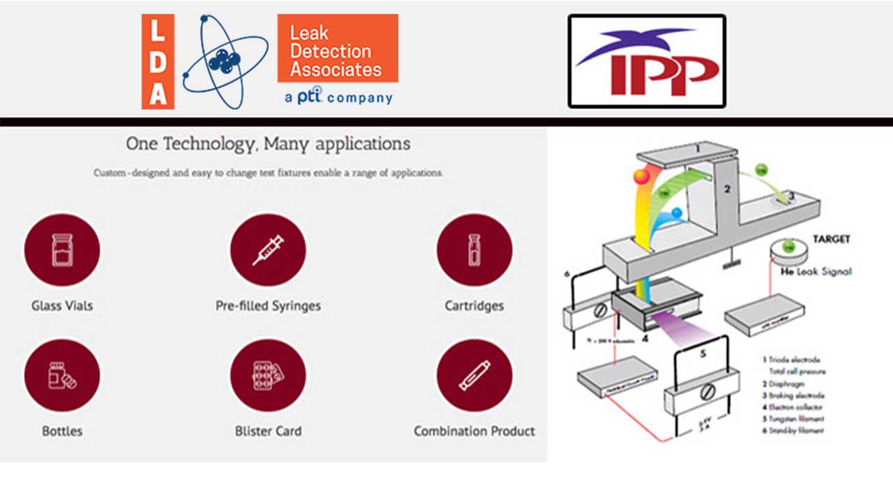 Industrial Production Processes and Leak Detection Associates partner in key global markets